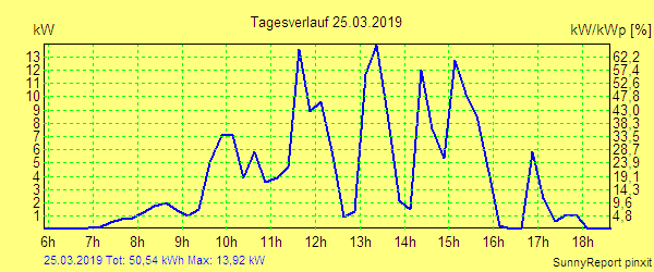 20190325.png