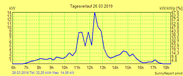 20190326.png
