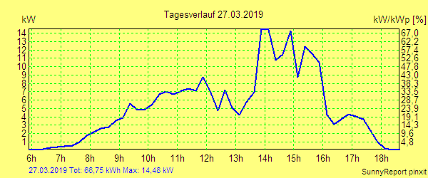 20190327.png
