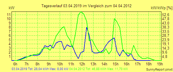20190403.png