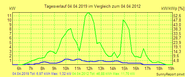 20190404.png