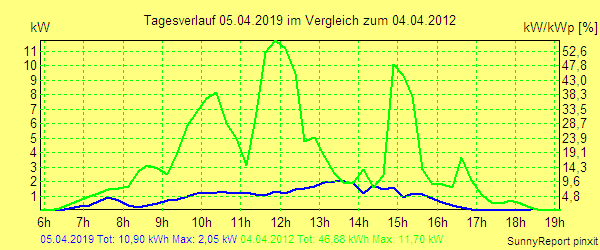 20190405.png