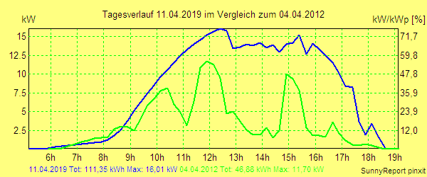 20190411.png