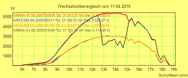 20190411_.png