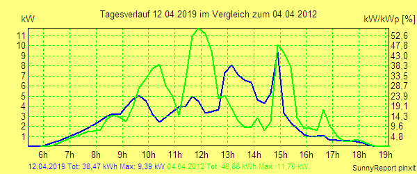 20190412.png