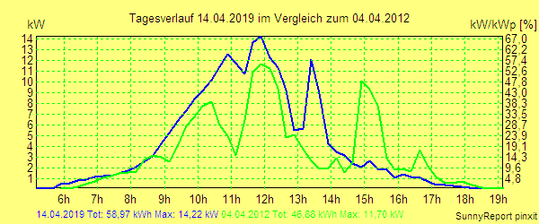 20190414.png
