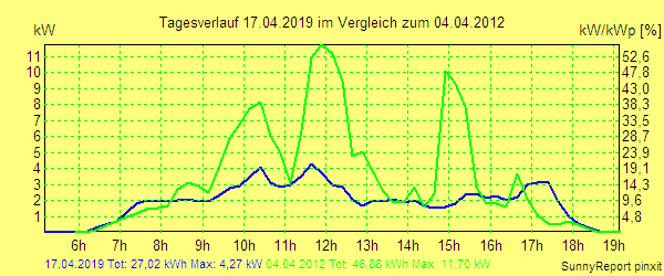 20190417.png