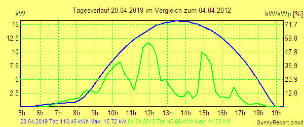 20190420.png