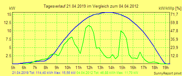 20190421.png