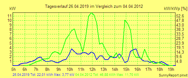 20190426.png