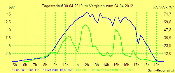 20190430.png