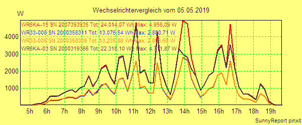 20190505_.png