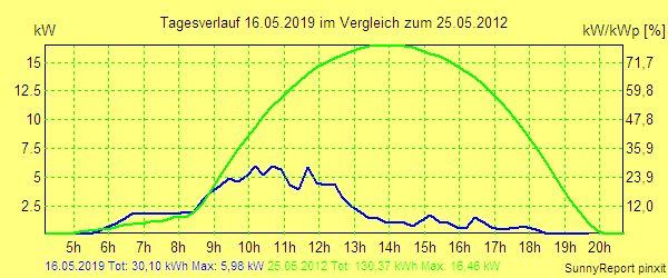20190516.png