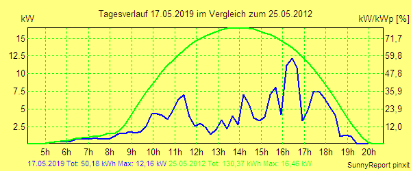 20190517.png