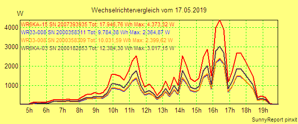 20190517_.png