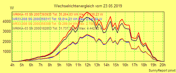 20190523_.png