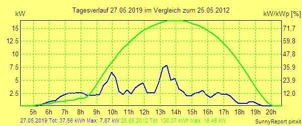 20190527.png