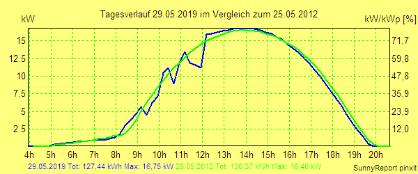 20190529.png