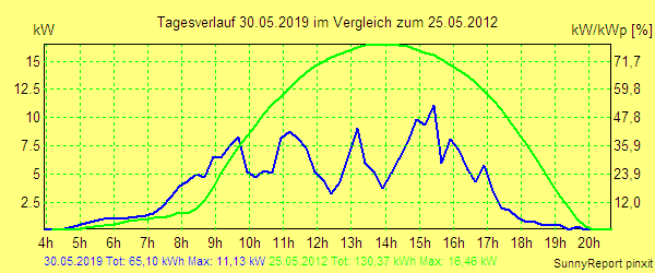 20190530.png