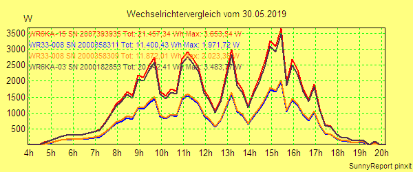 20190530_.png