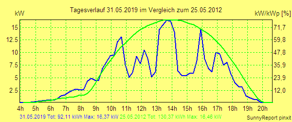 20190531.png