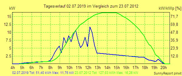 20190702.png