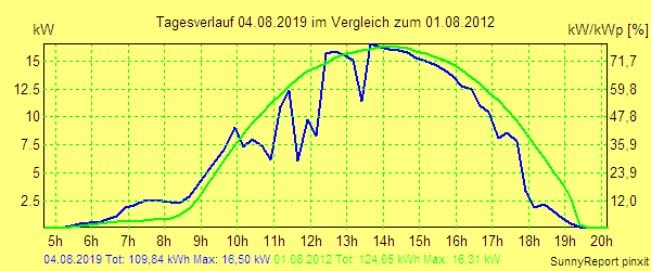 20190804.png