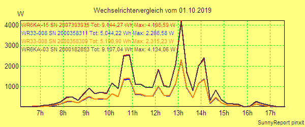 20191001_.png