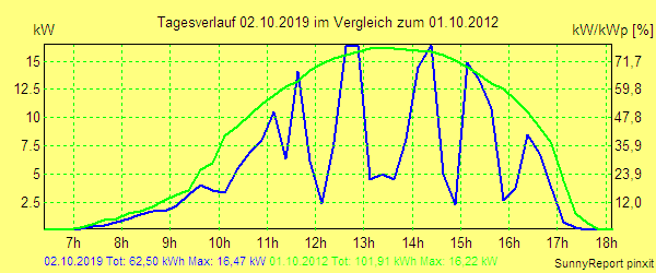 20191002.png