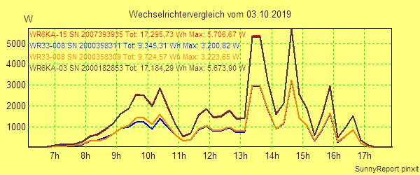 20191003_.png