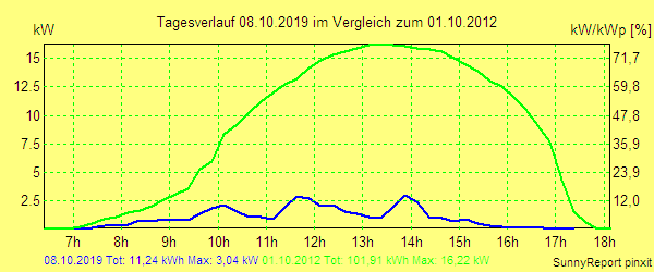 20191008.png