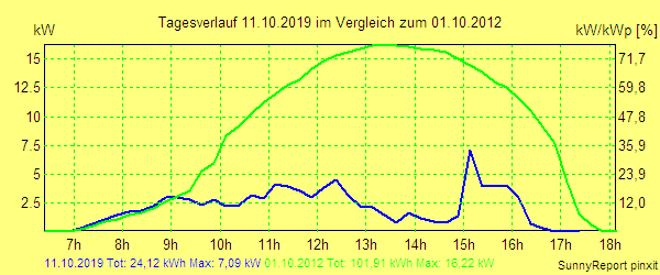 20191011.png