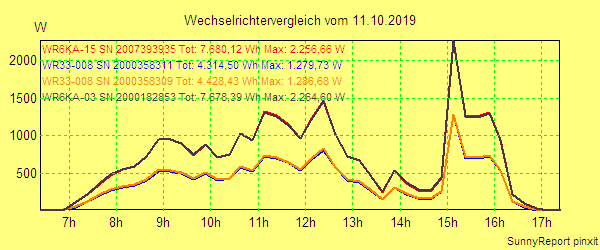20191011_.png