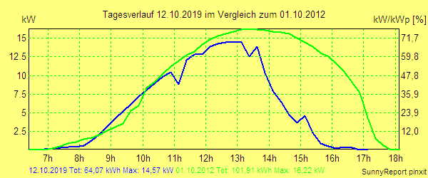 20191012.png