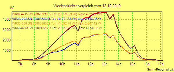 20191012_.png