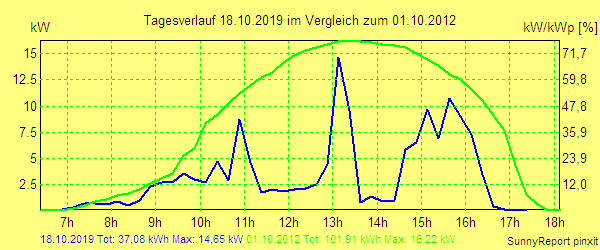 20191018.png