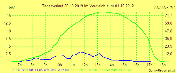 20191020.png