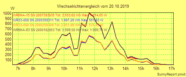 20191020_.png