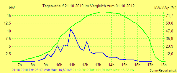 20191021.png
