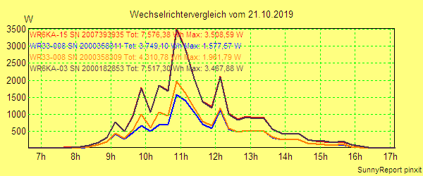 20191021_.png