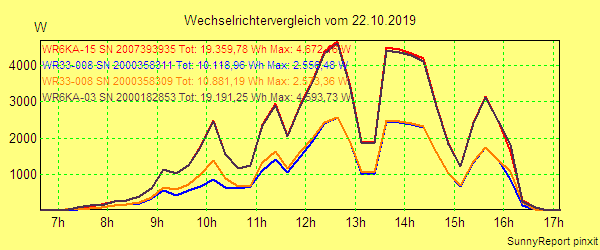 20191022_.png