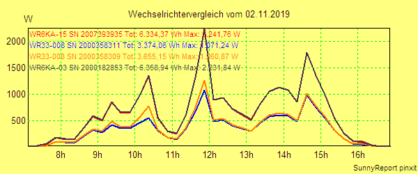 20191102_.png
