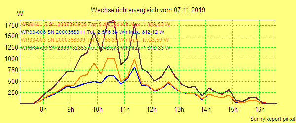 20191107_.png