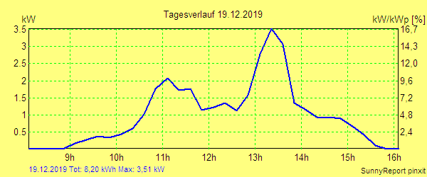 20191219.png