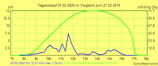 20200203.png