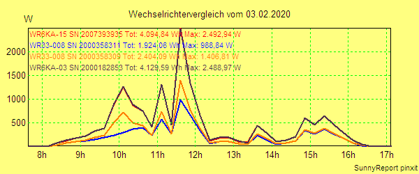 20200203_.png
