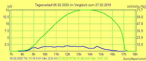20200206.png