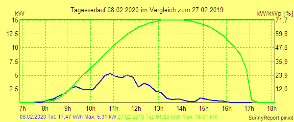 20200208.png