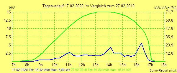 20200217.png