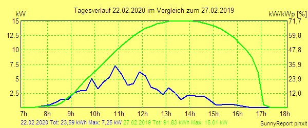 20200222.png